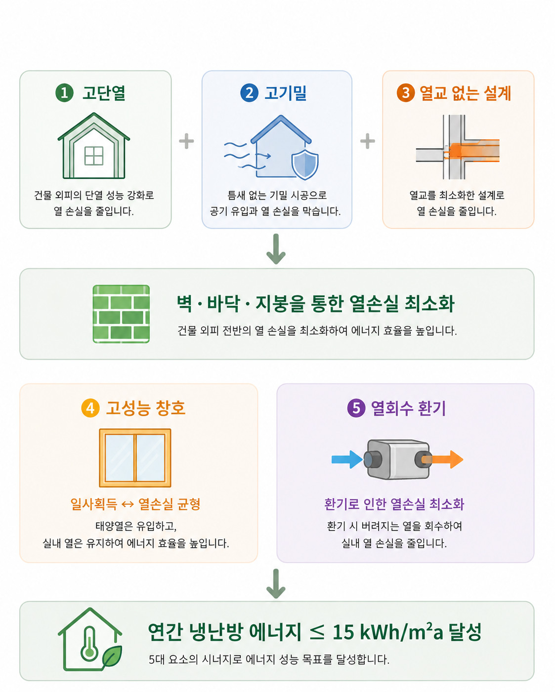 ChatGPT Image 2026년 5월 24일 오후 12 56